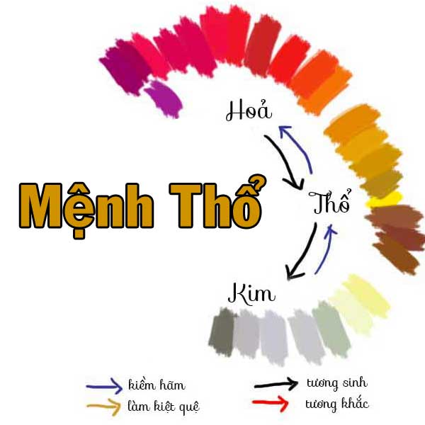 menh-tho-hop-da-phong-thuy-nao-5